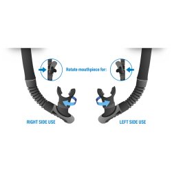 Reverse ventil snorkel