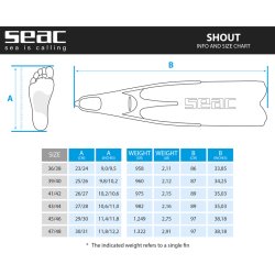 Seac-Sub Shout