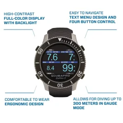 Galileo G3 computerur