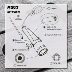 Fusion dykkerlygte 2000Lm