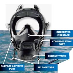 Neptune III Sheald helmaske
